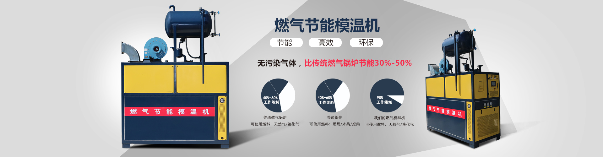 燃氣節(jié)能模溫機專題
