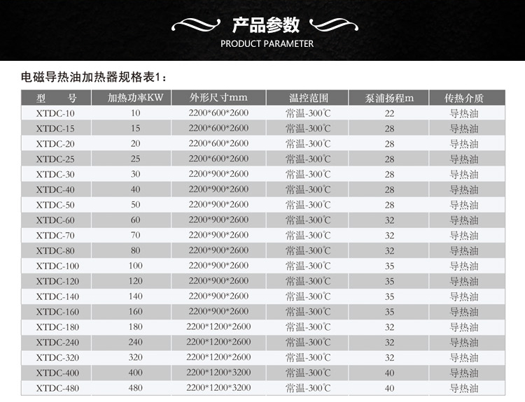 電磁導熱油加熱器_05 電磁導熱油加熱器_05