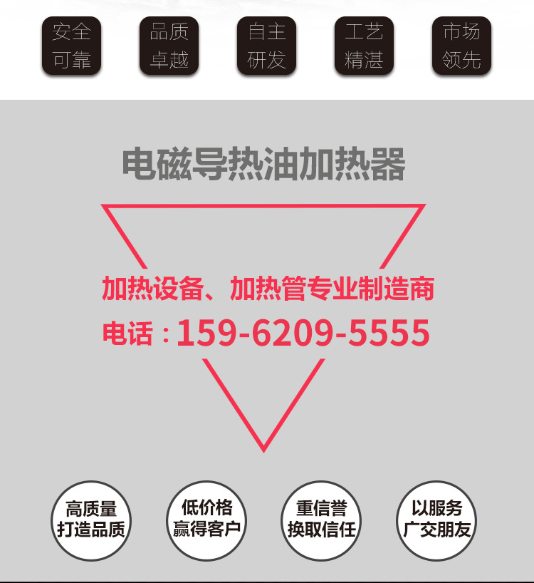 號碼圖片 號碼圖片